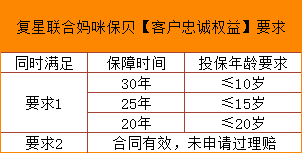 少儿重疾险之王妈咪保贝7.15停售下架，要买的抓紧时间-第4张图片-牧野网