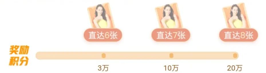 平安银行信用卡新推出热8活动中：8元购 统统8元-第10张图片-牧野网