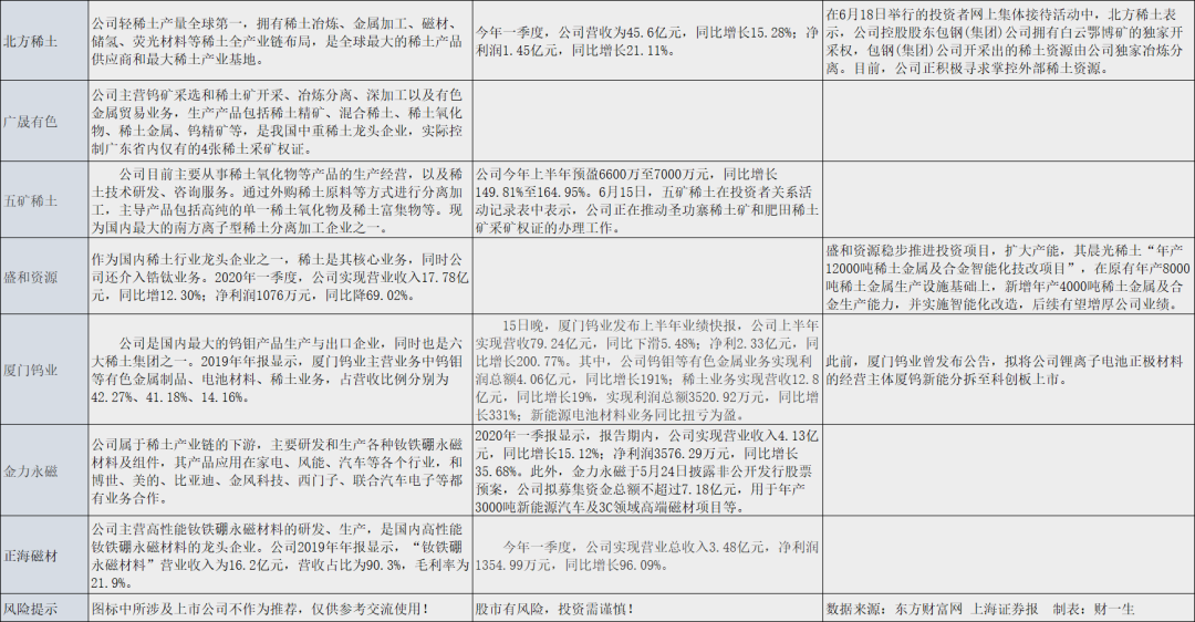 大盘单日暴跌4.5%，左侧交易者可以分批建仓了-第2张图片-牧野网