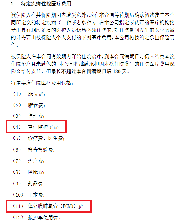 超越保2020价格便宜，ICU、人工肺、特需医疗都能保-第4张图片-牧野网