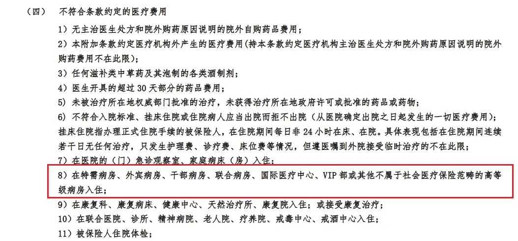 超越保2020价格便宜，ICU、人工肺、特需医疗都能保-第9张图片-牧野网