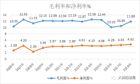 601668中国建筑股票行情股价-第4张图片-牧野网