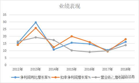 601668中国建筑股票行情股价-第3张图片-牧野网