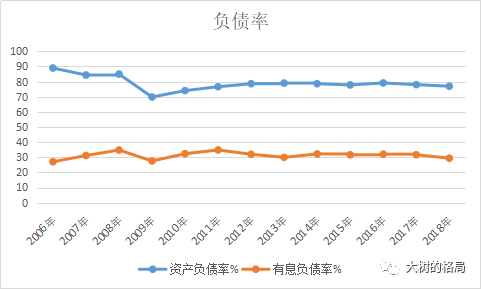 601668中国建筑股票行情股价-第5张图片-牧野网