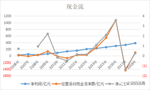 601668中国建筑股票行情股价-第6张图片-牧野网