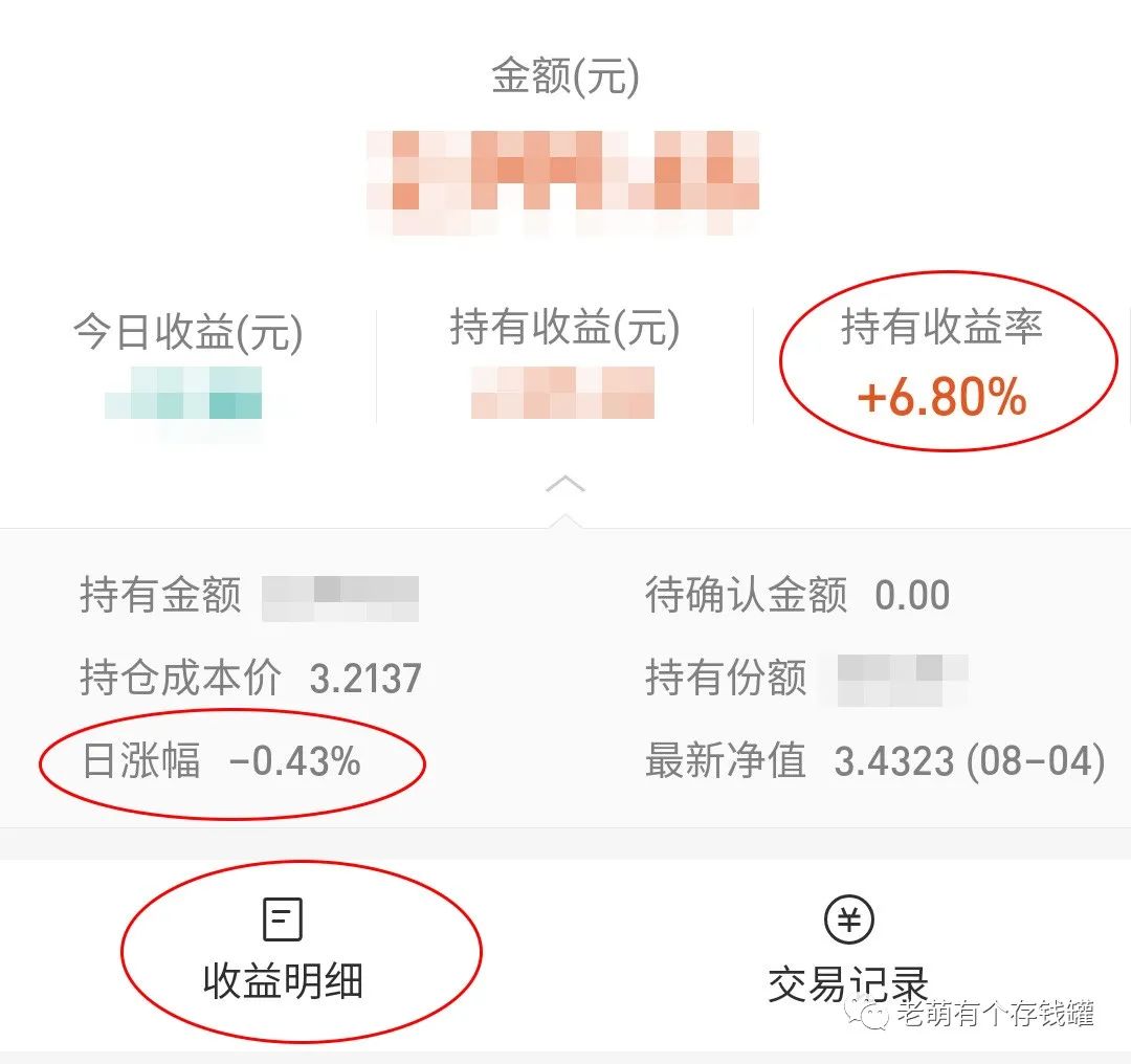 基金申购费率、赎回费率和基金申购确认时间-第8张图片-牧野网