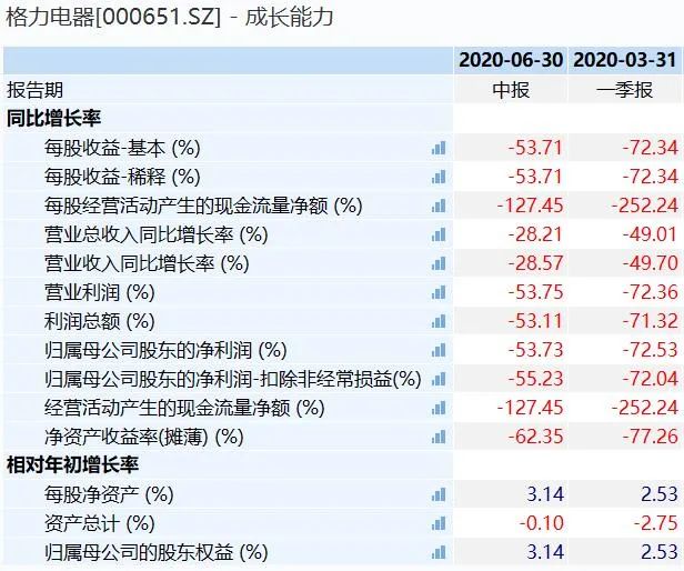 美的集团股票这只家电龙头股如何？-第1张图片-牧野网