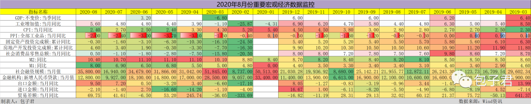 债券基金什么时候买合适？债券基金买入最佳时机到了？-第1张图片-牧野网