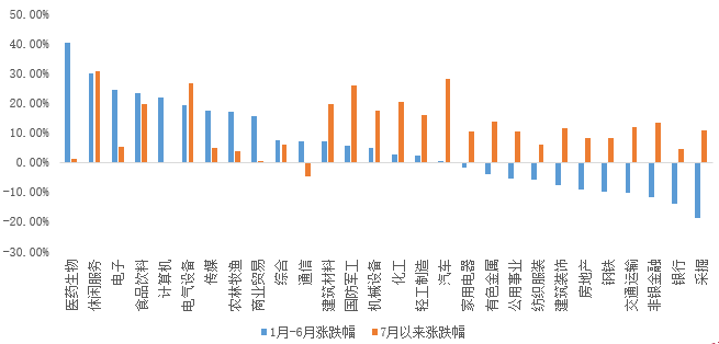 货币基金是什么？货基收益大幅回升-第10张图片-牧野网