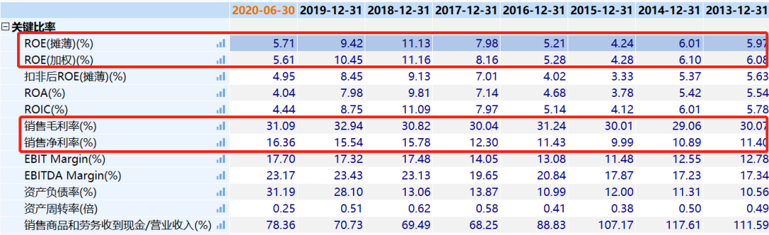 中国重汽股票行业增长60%，估值却只有10倍？-第3张图片-牧野网