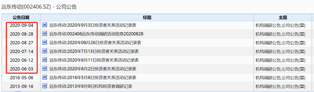 中国重汽股票行业增长60%，估值却只有10倍？-第15张图片-牧野网