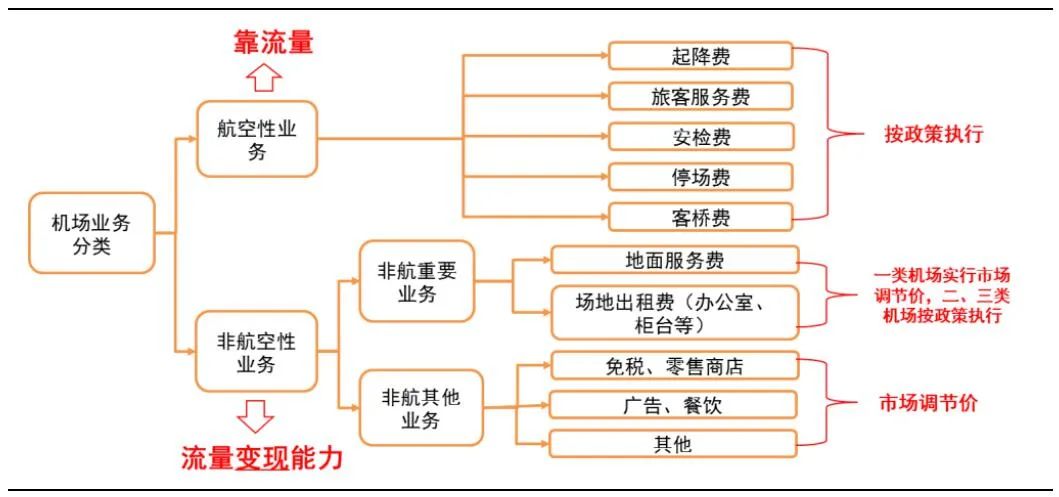 上海机场股票什么价格适合买入？-第4张图片-牧野网