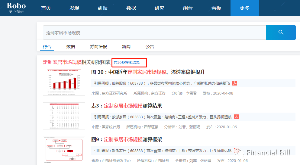 个股分析报告要分析哪些方面？股票基本面分析实例-第3张图片-牧野网