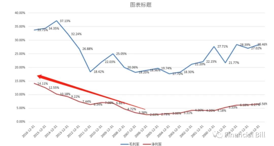 个股分析报告要分析哪些方面？股票基本面分析实例-第10张图片-牧野网