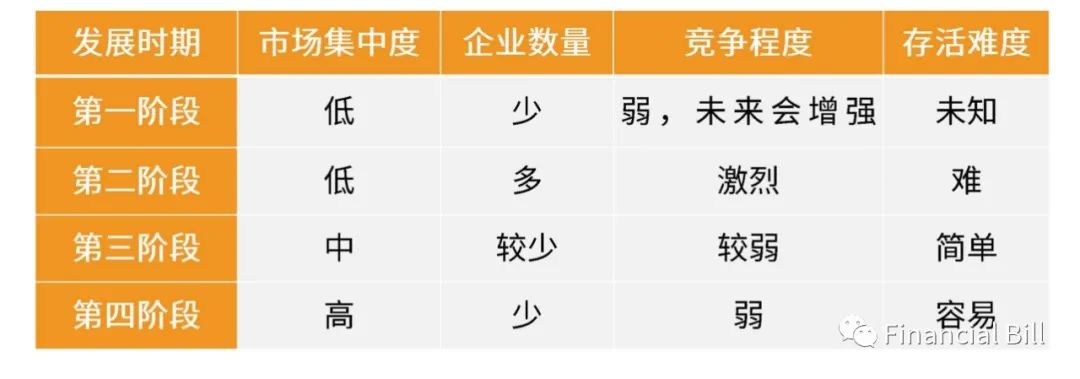 个股分析报告要分析哪些方面？股票基本面分析实例-第11张图片-牧野网