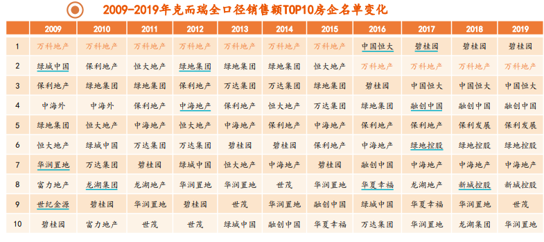 万科a股票进入狙击区 万科a最新股价-第2张图片-牧野网