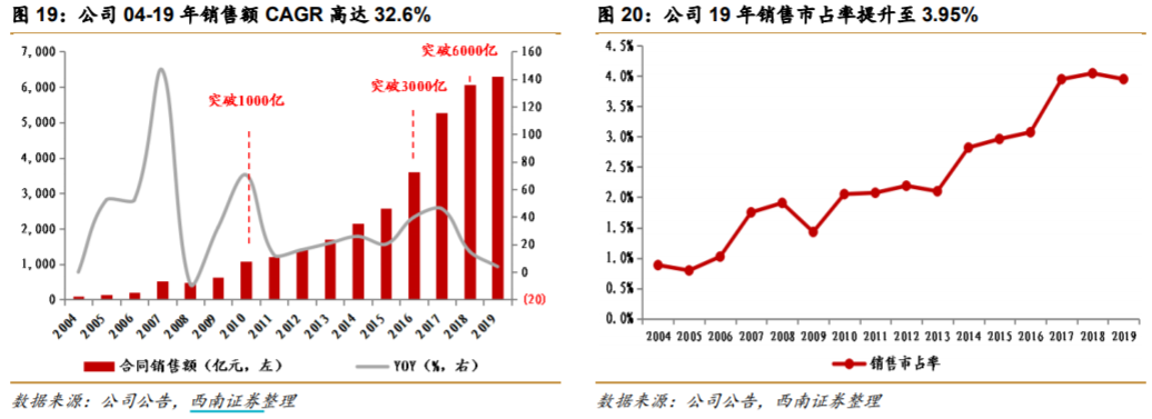 万科a股票进入狙击区 万科a最新股价-第3张图片-牧野网