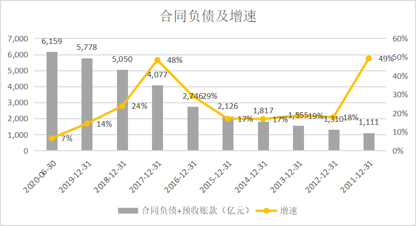 万科a股票进入狙击区 万科a最新股价-第5张图片-牧野网