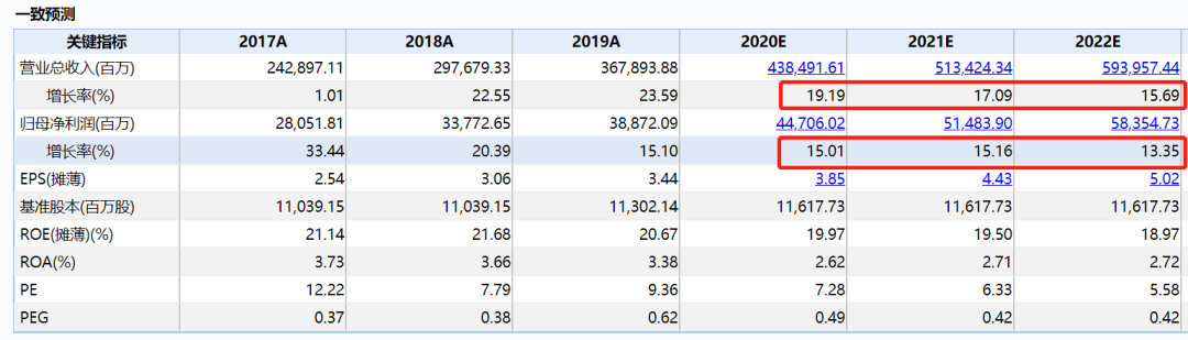 万科a股票进入狙击区 万科a最新股价-第18张图片-牧野网