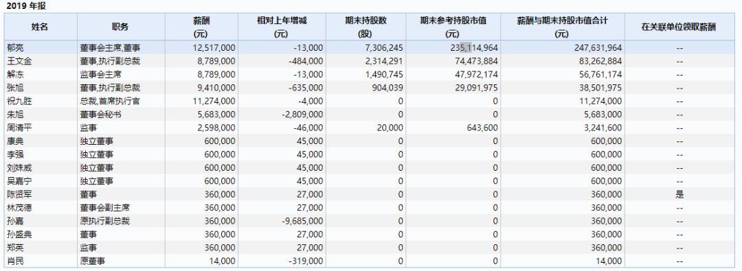 万科a股票进入狙击区 万科a最新股价-第26张图片-牧野网