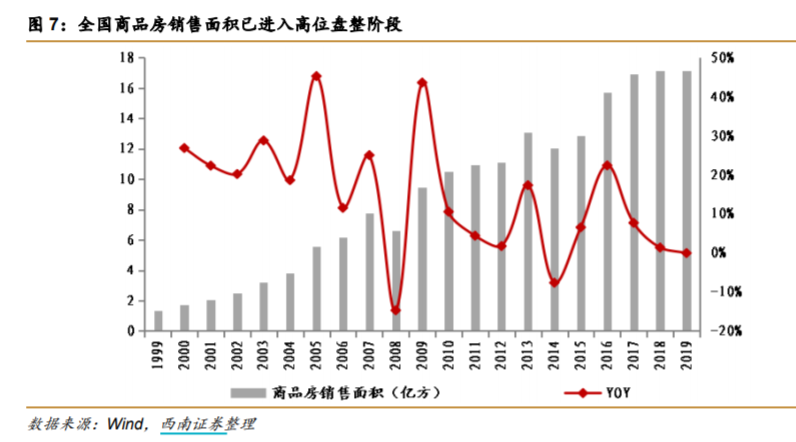 万科a股票进入狙击区 万科a最新股价-第27张图片-牧野网