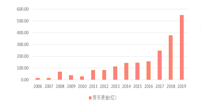 600585海螺水泥配置价格多少合适？-第6张图片-牧野网