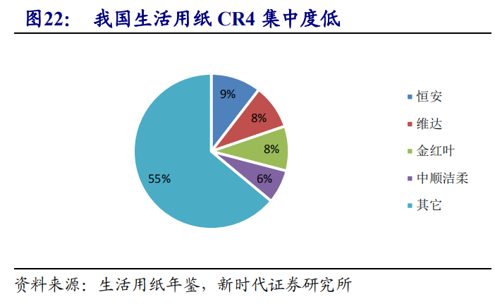 中顺洁柔股票分析：什么价格可以买入？-第2张图片-牧野网