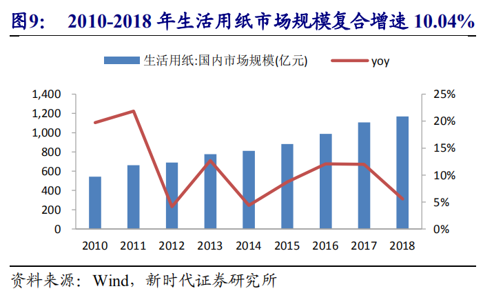 中顺洁柔股票分析：什么价格可以买入？-第1张图片-牧野网