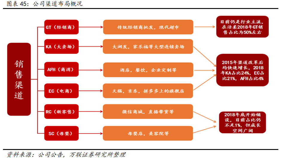 中顺洁柔股票分析：什么价格可以买入？-第4张图片-牧野网