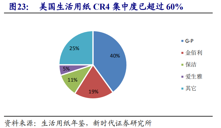 中顺洁柔股票分析：什么价格可以买入？-第3张图片-牧野网