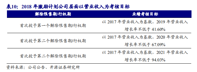 中顺洁柔股票分析：什么价格可以买入？-第8张图片-牧野网