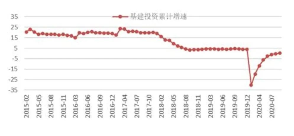 有色金属价格行情如何？引爆有色板块大涨原因是什么？-第4张图片-牧野网