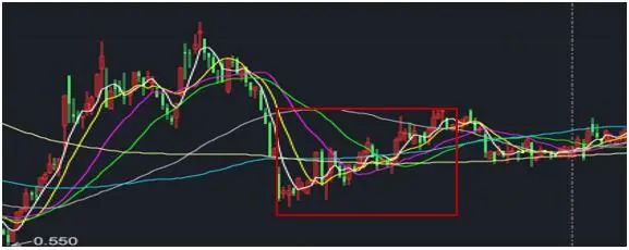 有色金属价格行情如何？引爆有色板块大涨原因是什么？-第8张图片-牧野网