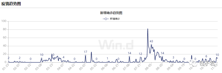 越南基金是什么类型基金？可以投吗？-第1张图片-牧野网