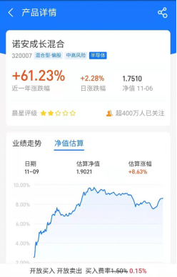 a股暴涨 320007诺安成长一天涨近9%-第1张图片-牧野网