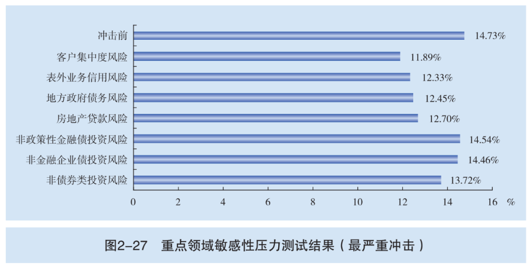 房价下跌明显的话银行会怎么样？-第1张图片-牧野网