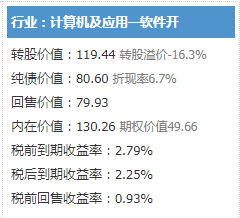 11月17日多伦转债上市，侨银转债打新申购-第4张图片-牧野网