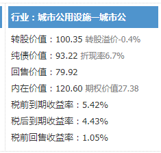 11月17日多伦转债上市，侨银转债打新申购-第7张图片-牧野网