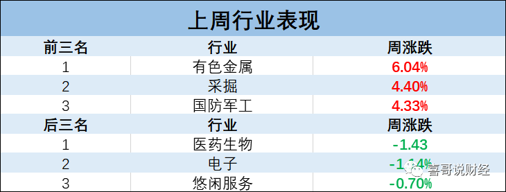 rcep指的是什么，利好哪些行业？-第2张图片-牧野网