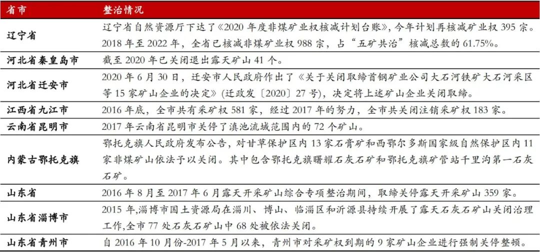 600585海螺水泥可以建仓了吗？-第3张图片-牧野网