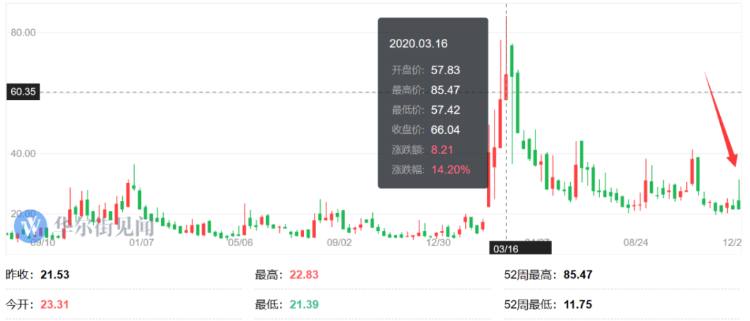 半导体硅片景气高涨 半导体硅片龙头股有哪些？-第1张图片-牧野网