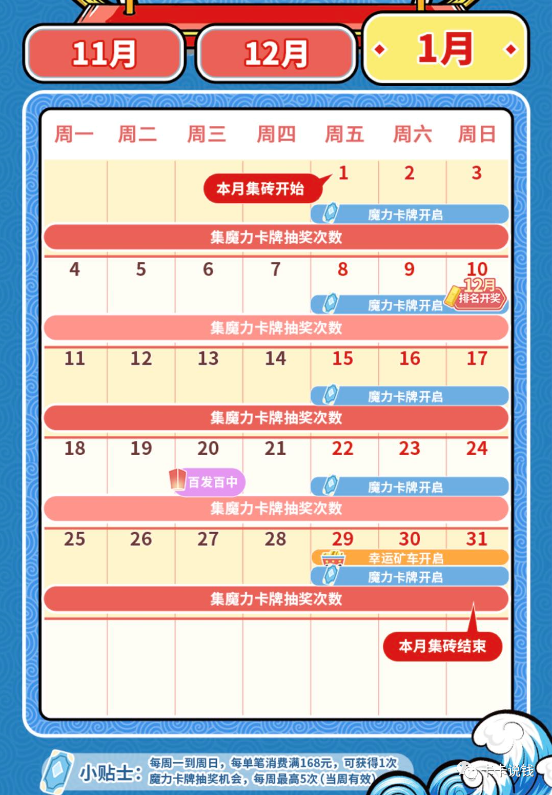 宁波银行美国运通耀红卡10%返现，5000元大毛-第14张图片-牧野网