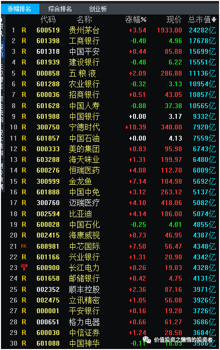 600438通威股份股票能择机买买买吗？-第3张图片-牧野网