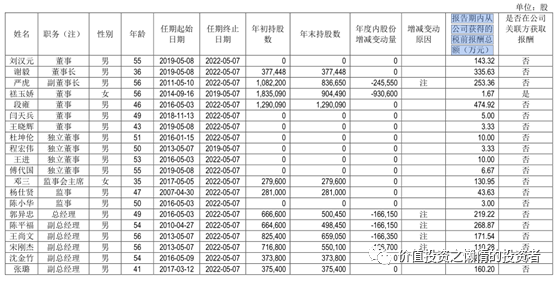 600438通威股份股票能择机买买买吗？-第10张图片-牧野网