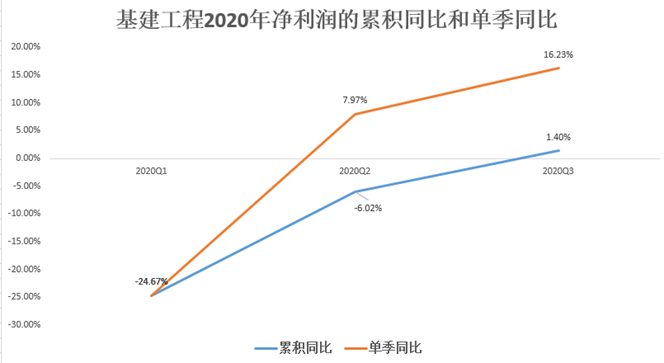 2021年股市春耕行情的几大看点-第2张图片-牧野网