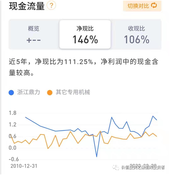 603338浙江鼎力股票上涨空间再次打开了？-第7张图片-牧野网