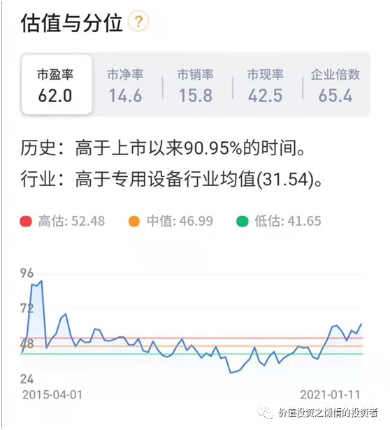 603338浙江鼎力股票上涨空间再次打开了？-第12张图片-牧野网