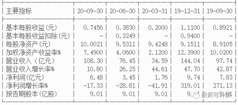 光伏组件行业日升转债发行 值得申购不？-第1张图片-牧野网