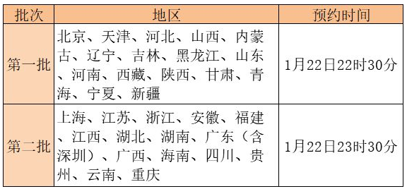 一个无风险套利机会 2021年纪念币预约走起-第4张图片-牧野网
