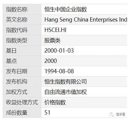 恒生中国企业指数还是你认识的H股指数吗？-第1张图片-牧野网